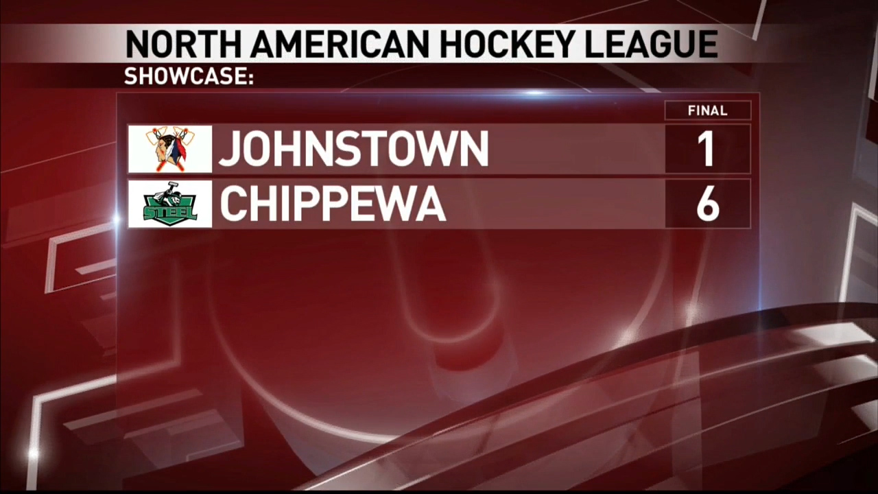 Johnstown Tomahawks Drop First Showcase Game FOX8